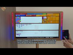 EC010 نقشه راه سیستم DRAGON&TIGER