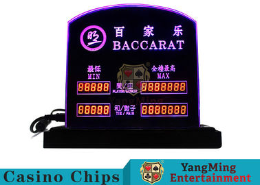 خرید جدول بازی Baccarat اختصاصی LED جدول جداول الکترونیکی محدودیت ورود به سیستم کازینو پوکر حد شرط بندی آرم سفارشی تولید آنلاین