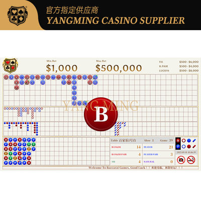 خرید Custom Design Baccarat Big Road Roadmap System For Casino Poker Applications تولید آنلاین