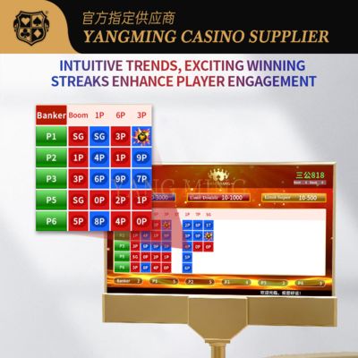 خرید Sangong Roadmap Display System – Customizable Casino Trend Tracking Solution تولید آنلاین