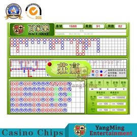 خرید بازی های بین المللی قمار سیستم نرم افزاری تحقیق و توسعه مستقل Baccarat Games Playing Cards Games تولید آنلاین