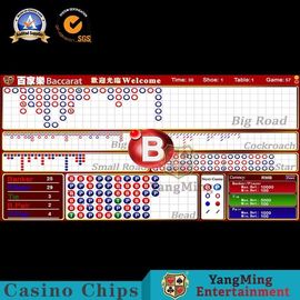 خرید سیستم بین المللی قمار بین المللی Baccarat / مسابقه Tiger Casino Table Result System Casino System Result System با صفحه نمایش تولید آنلاین
