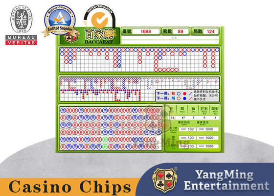 خرید سیستم نرم افزاری سفارش الکترونیکی جاده کلاسیک میز پوکر Baccarat تولید آنلاین
