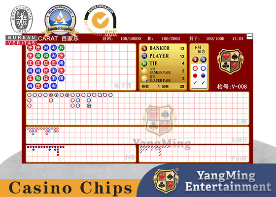 خرید نرم افزار دستی Macau Baccarat Casino Road software تولید آنلاین