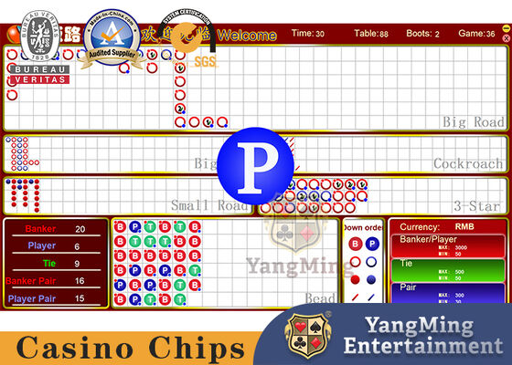 تولید کنندگان برای ارتقاء مدل ها / سیستم قمار با بازی های کازینو از سیستم الکترونیکی Reslut